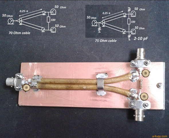 Для делителя (сумматора) мощности УИЛКИНСОНА (Wilkinson)
кабель должен иметь волновое сопротивление 70 Ом. 
 Если применять 
кабель 75 Ом,то при и